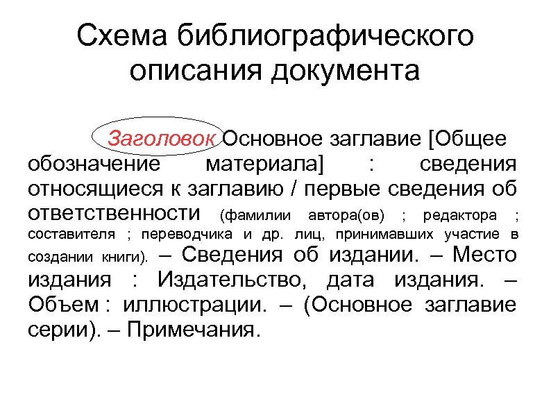 Схема библиографического описания документа Заголовок Основное заглавие [Общее обозначение материала] : сведения относящиеся к