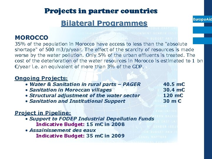 Projects in partner countries Europe. Aid Bilateral Programmes MOROCCO 35% of the population in