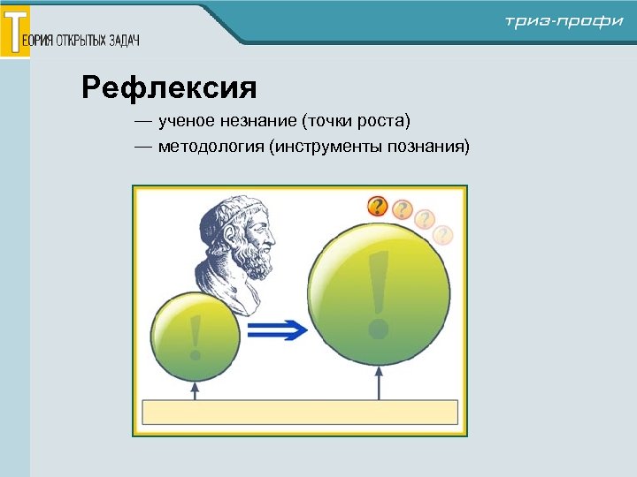 Рефлексия — ученое незнание (точки роста) — методология (инструменты познания) 