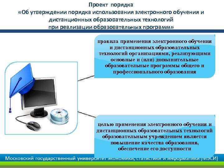 Применение электронного обучения. Порядок применения электронного обучения.