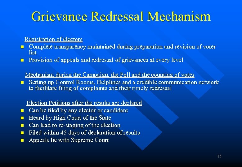 Grievance Redressal Mechanism Registration of electors n Complete transparency maintained during preparation and revision