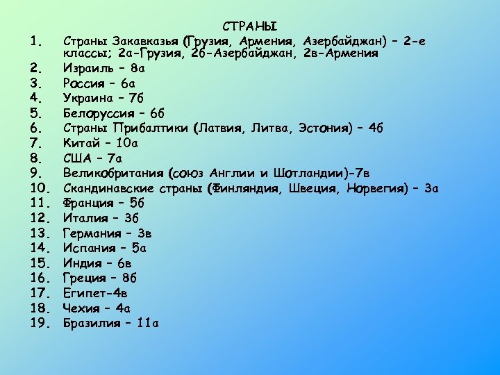 1. 2. 3. 4. 5. 6. 7. 8. 9. 10. 11. 12. 13. 14.