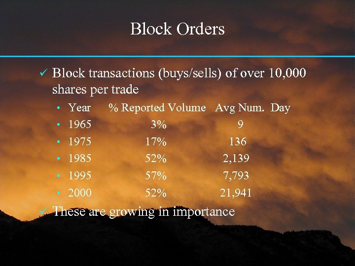 Block Orders ü Block transactions (buys/sells) of over 10, 000 shares per trade •