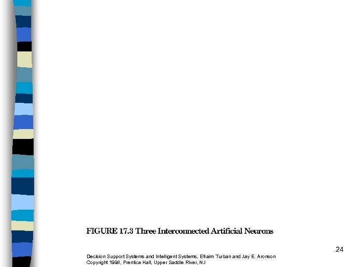 24 Decision Support Systems and Intelligent Systems, Efraim Turban and Jay E. Aronson Copyright