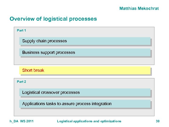 Matthias Mekschrat Overview of logistical processes Part 1 Supply chain processes Business support processes