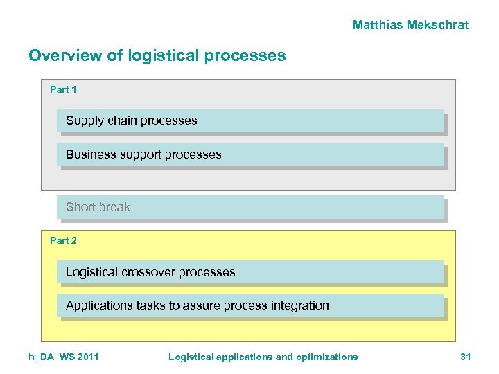 Matthias Mekschrat Overview of logistical processes Part 1 Supply chain processes Business support processes