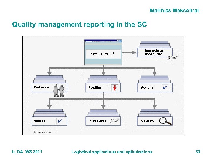 Matthias Mekschrat Quality management reporting in the SC h_DA WS 2011 Logistical applications and
