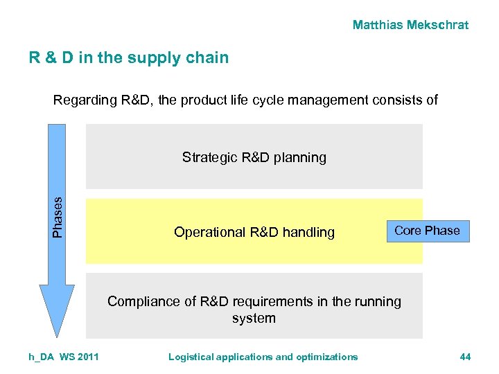 Matthias Mekschrat R & D in the supply chain Regarding R&D, the product life