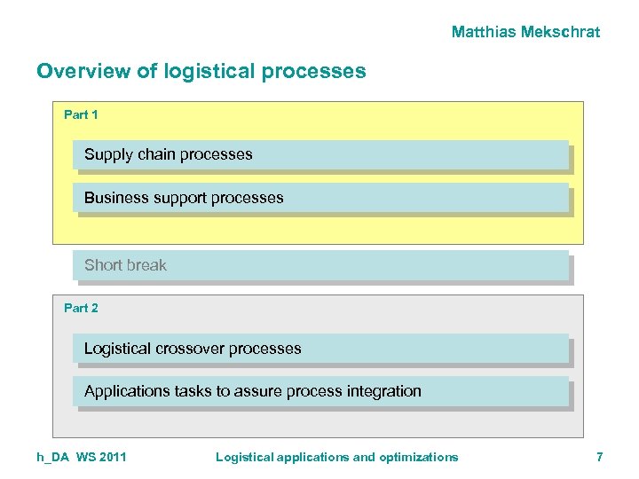 Matthias Mekschrat Overview of logistical processes Part 1 Supply chain processes Business support processes