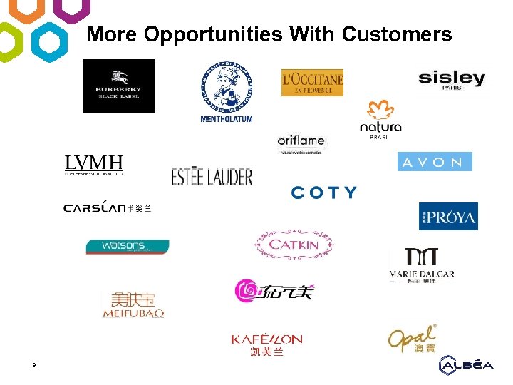 More Opportunities With Customers 8 