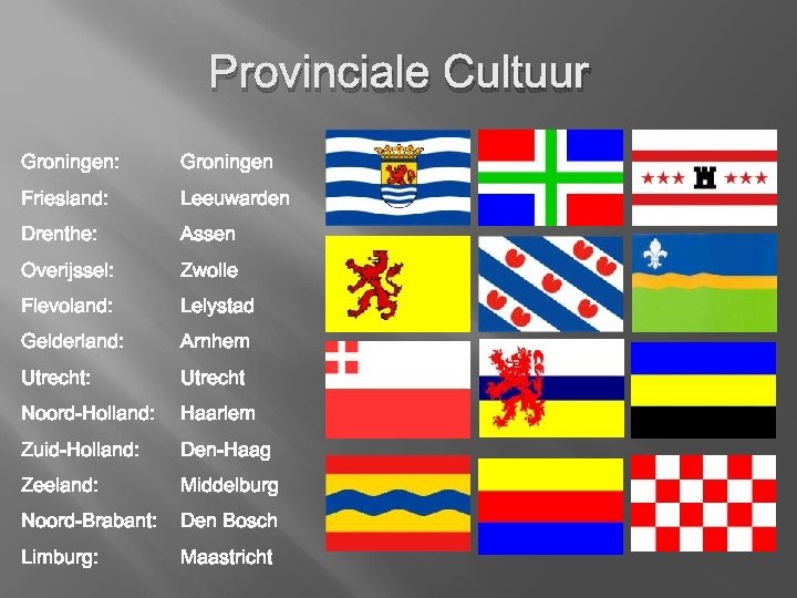 Provinciale Cultuur Groningen: Groningen Friesland: Leeuwarden Drenthe: Assen Overijssel: Zwolle Flevoland: Lelystad Gelderland: Arnhem