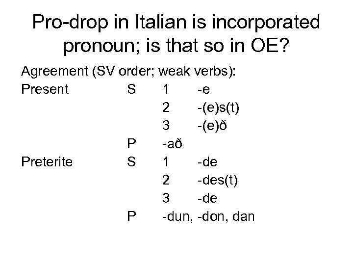 Pro-drop in Italian is incorporated pronoun; is that so in OE? Agreement (SV order;