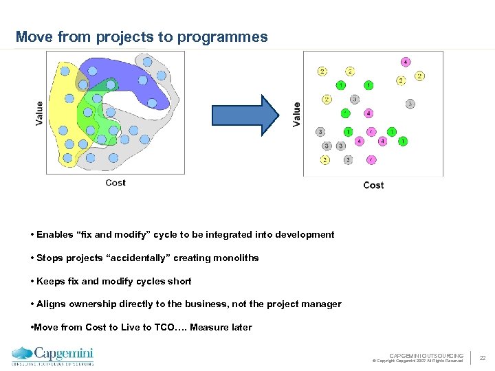 Move from projects to programmes • Enables “fix and modify” cycle to be integrated
