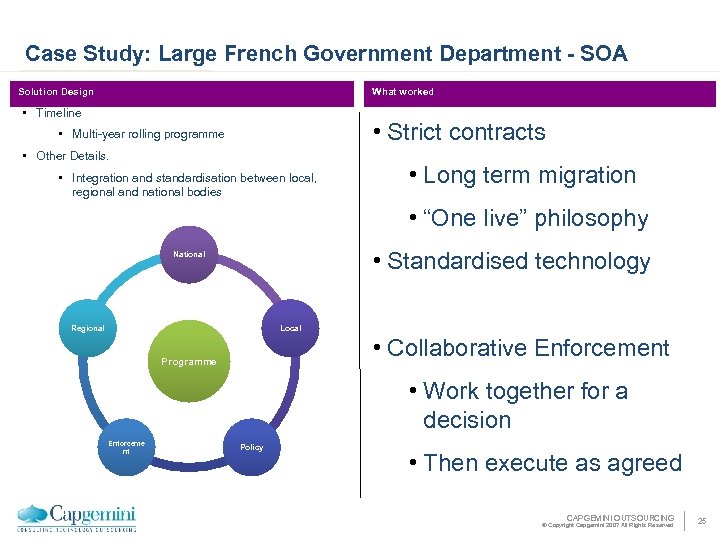 Case Study: Large French Government Department - SOA Solution Design What worked • Timeline