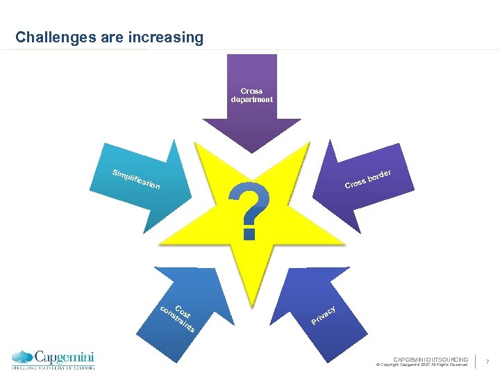 Challenges are increasing Cross department Sim r orde plifi b ross cati on C