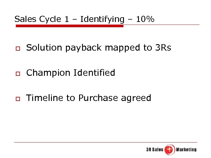 Sales Cycle 1 – Identifying – 10% o Solution payback mapped to 3 Rs