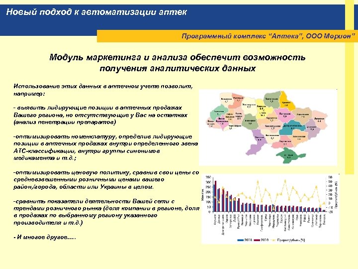 Новый подход к автоматизации аптек Программный комплекс “Аптека”, ООО Морион” Модуль маркетинга и анализа
