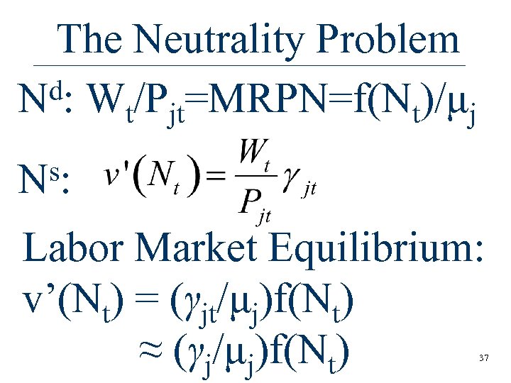 The Neutrality Problem d: W /P =MRPN=f(N )/μ Consider a durable good with flexible