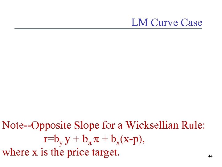 LM Curve Case Note--Opposite Slope for a Wicksellian Rule: r=by y + bπ π