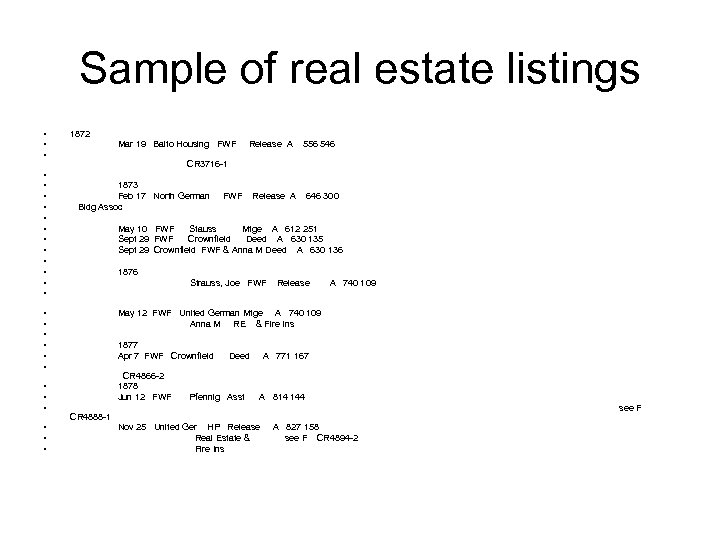 Sample of real estate listings • • • • 1872 Mar 19 Balto Housing