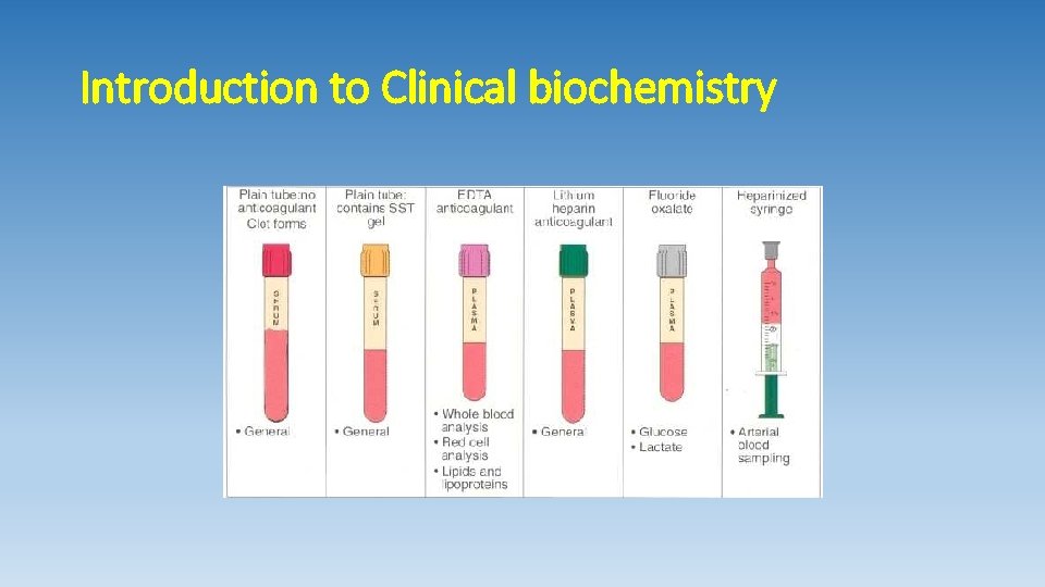 Introduction to Clinical biochemistry 