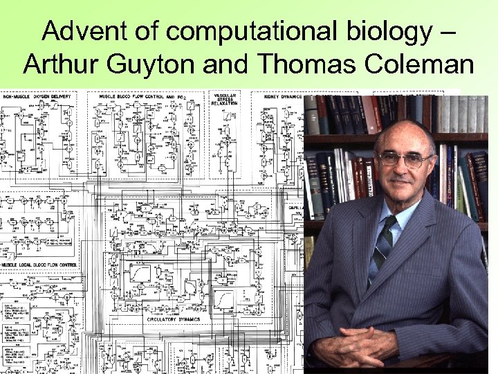 Advent of computational biology – Arthur Guyton and Thomas Coleman 