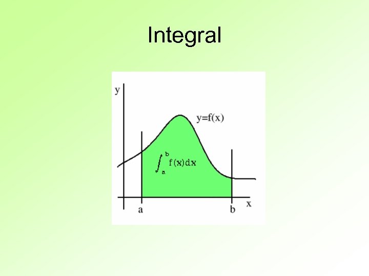 Integral 