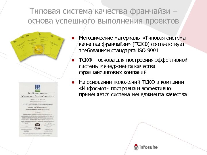 Типовая система качества франчайзи – основа успешного выполнения проектов ● Методические материалы «Типовая система