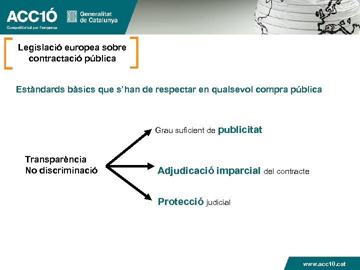 Legislació europea sobre contractació pública Estàndards bàsics que s’han de respectar en qualsevol compra