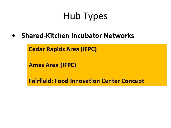 Hub Types • Shared-Kitchen Incubator Networks Cedar Rapids Area (IFPC) Ames Area (IFPC) Fairfield: