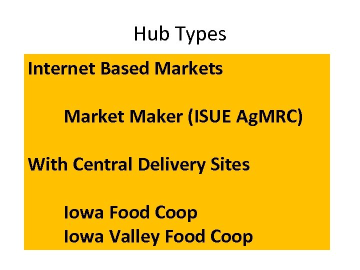 Hub Types Internet Based Markets Market Maker (ISUE Ag. MRC) With Central Delivery Sites