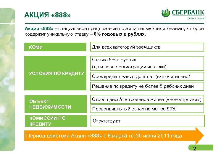 Раза сбербанк. Условия кредитования в Сбербанке. Программа кредитования Сбербанка. Предложения от Сбербанка. Жилищное кредитование в Сбербанке условия.