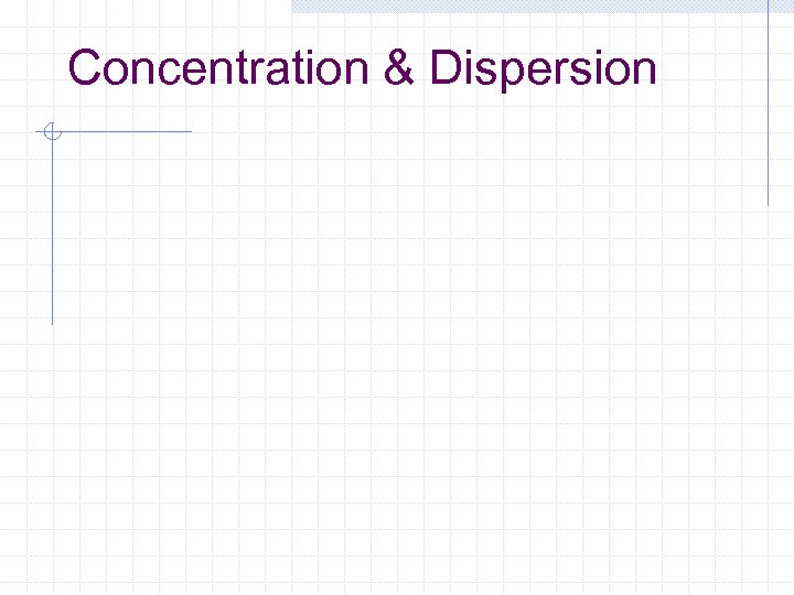 Concentration & Dispersion 