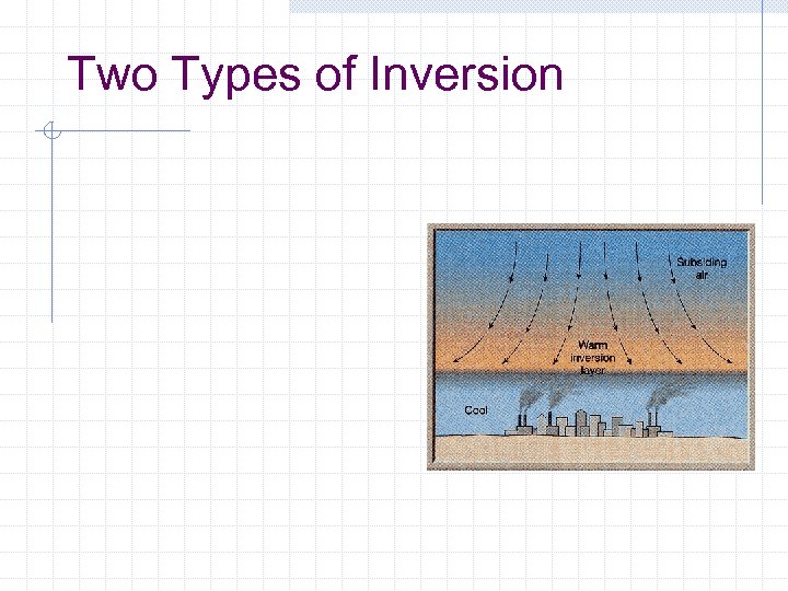 Two Types of Inversion 