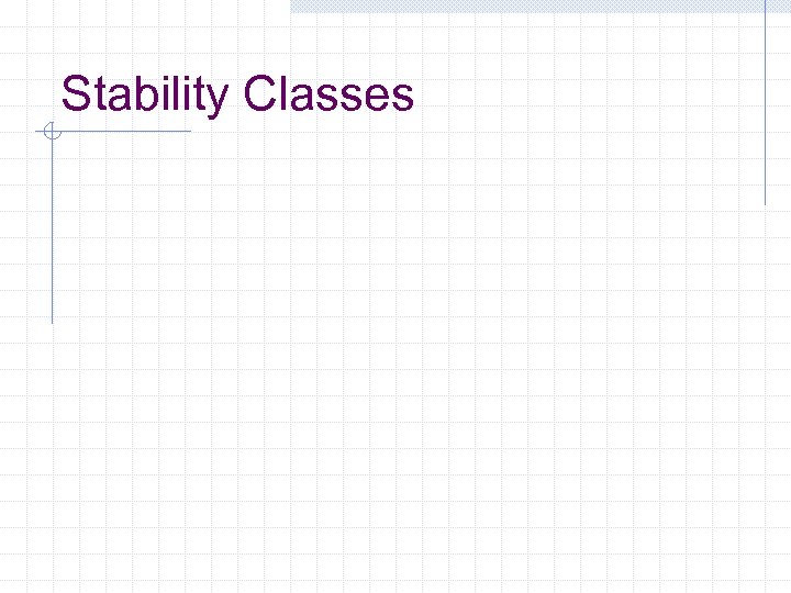 Stability Classes 