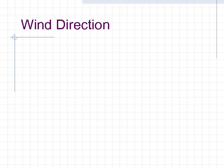 Wind Direction 