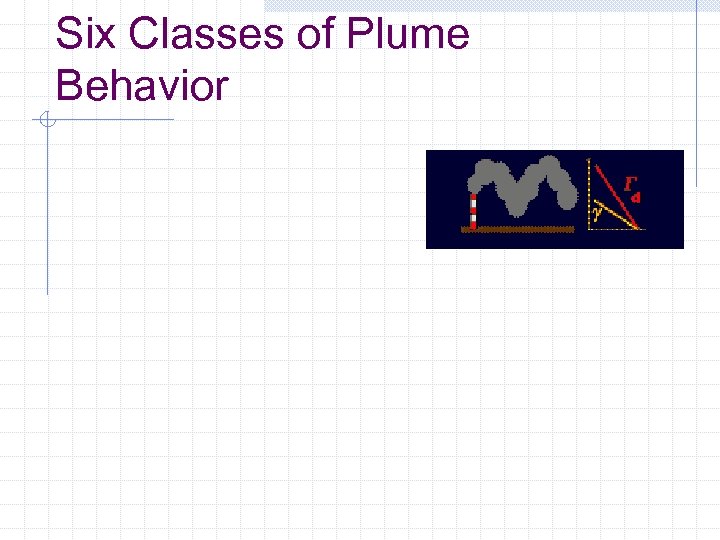 Six Classes of Plume Behavior 