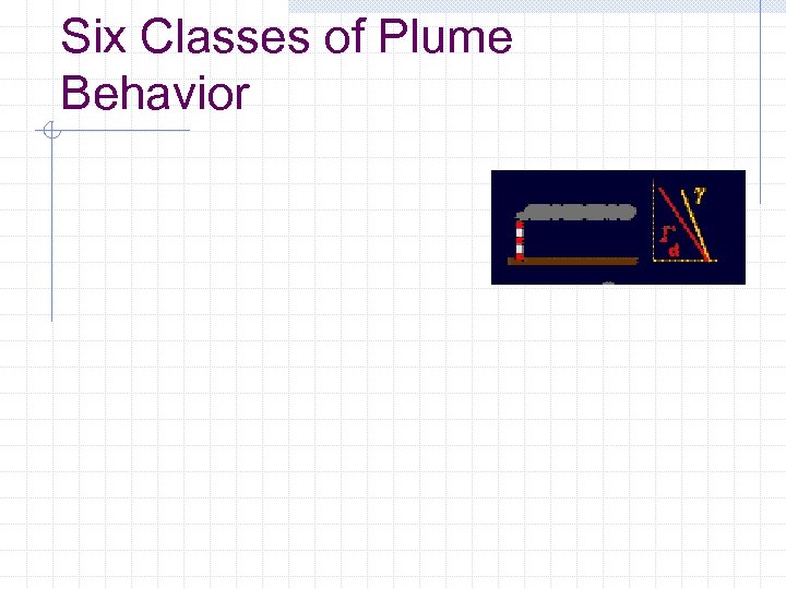 Six Classes of Plume Behavior 