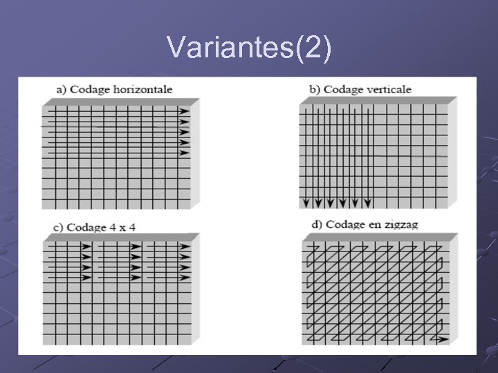 Variantes(2) 