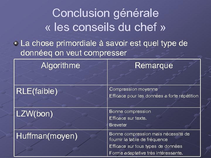 Conclusion générale « les conseils du chef » La chose primordiale à savoir est