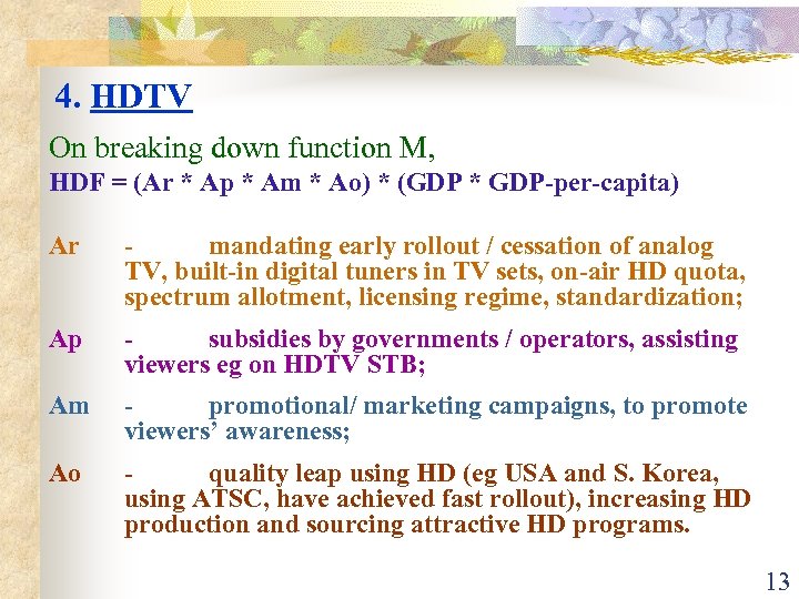 4. HDTV On breaking down function M, HDF = (Ar * Ap * Am