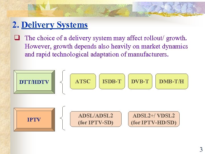 2. Delivery Systems q The choice of a delivery system may affect rollout/ growth.