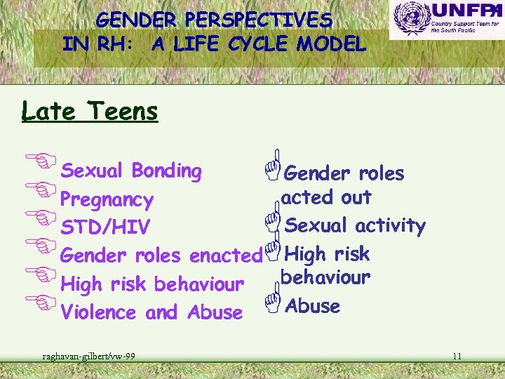 GENDER PERSPECTIVES IN RH: A LIFE CYCLE MODEL Late Teens ESexual Bonding GGender roles