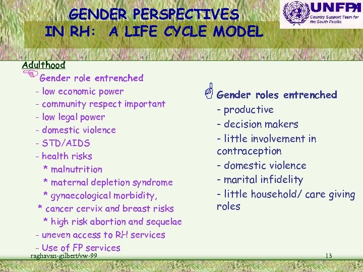 GENDER PERSPECTIVES IN RH: A LIFE CYCLE MODEL Adulthood Gender role entrenched - low