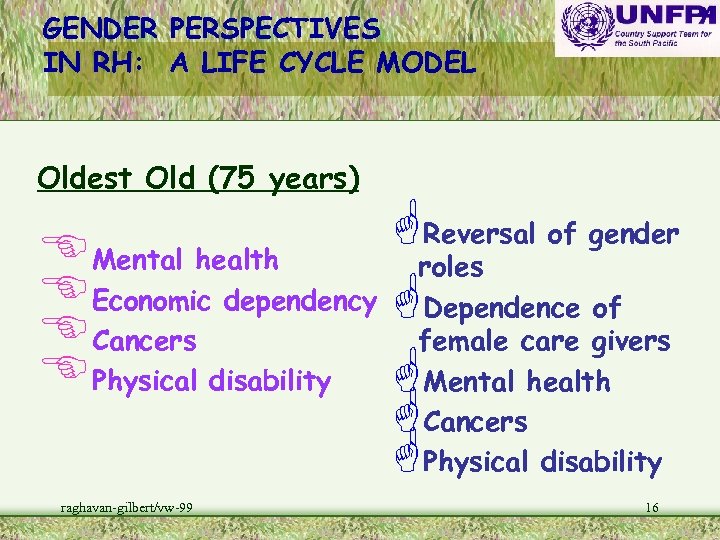 GENDER PERSPECTIVES IN RH: A LIFE CYCLE MODEL Oldest Old (75 years) GReversal of