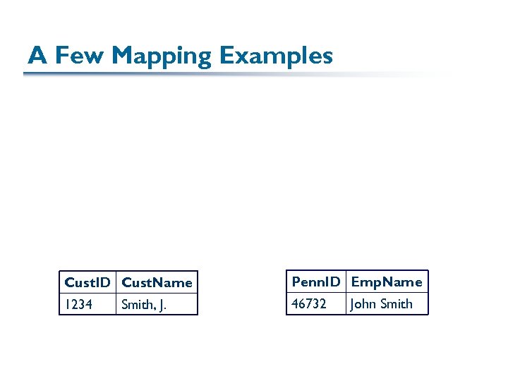 A Few Mapping Examples Cust. ID Cust. Name Penn. ID Emp. Name 1234 46732