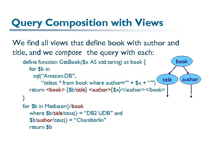 Query Composition with Views We find all views that define book with author and