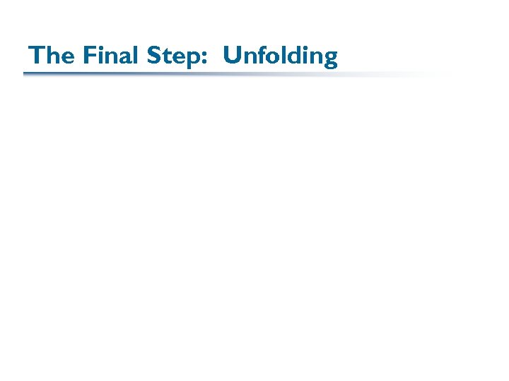 The Final Step: Unfolding 