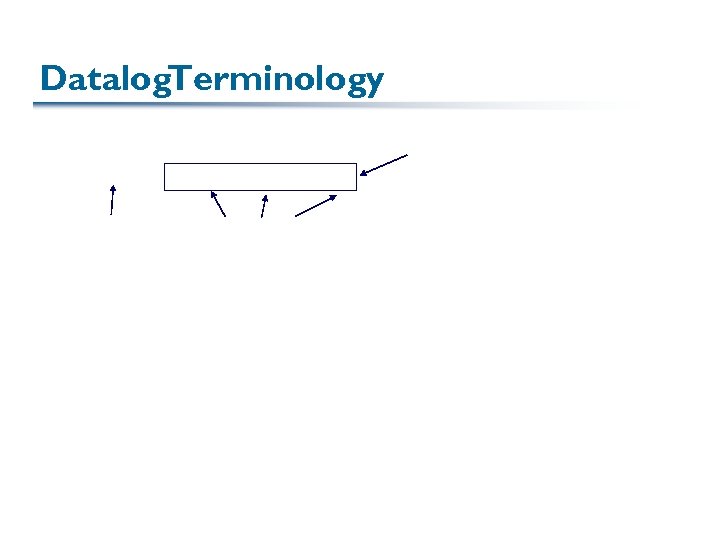 Datalog. Terminology 