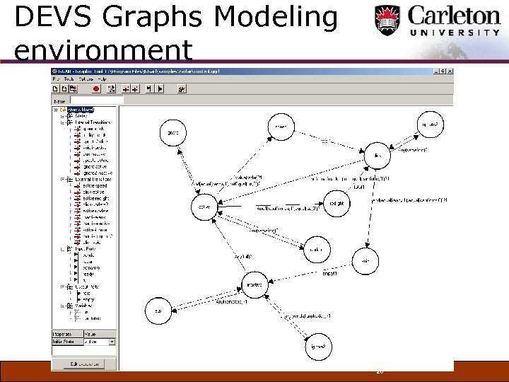 DEVS Graphs Modeling environment 26 